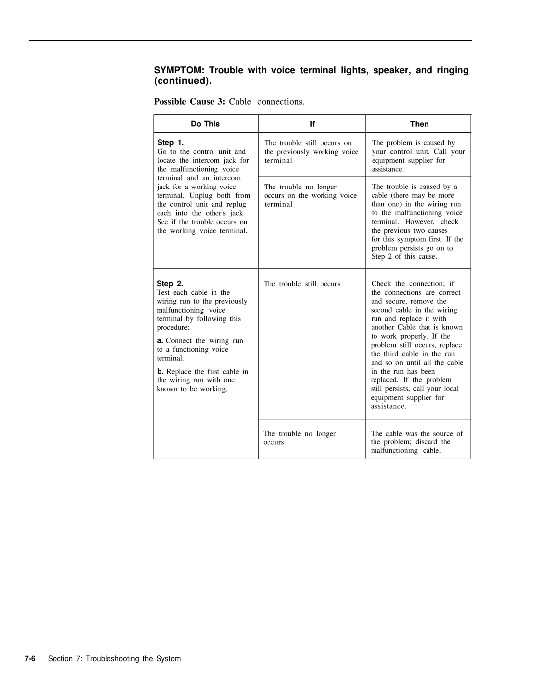 AT&T 999-507-144 system manual Possible Cause 3 Cable, Connections 