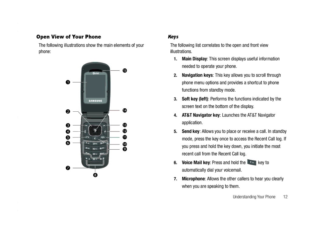 AT&T A837 Rugby user manual Open View of Your Phone, Keys 