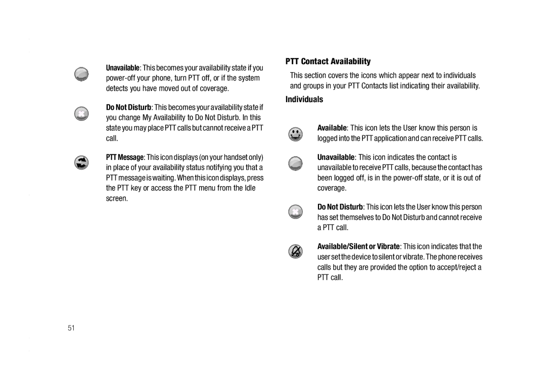 AT&T A837 Rugby user manual PTT Contact Availability, Individuals 