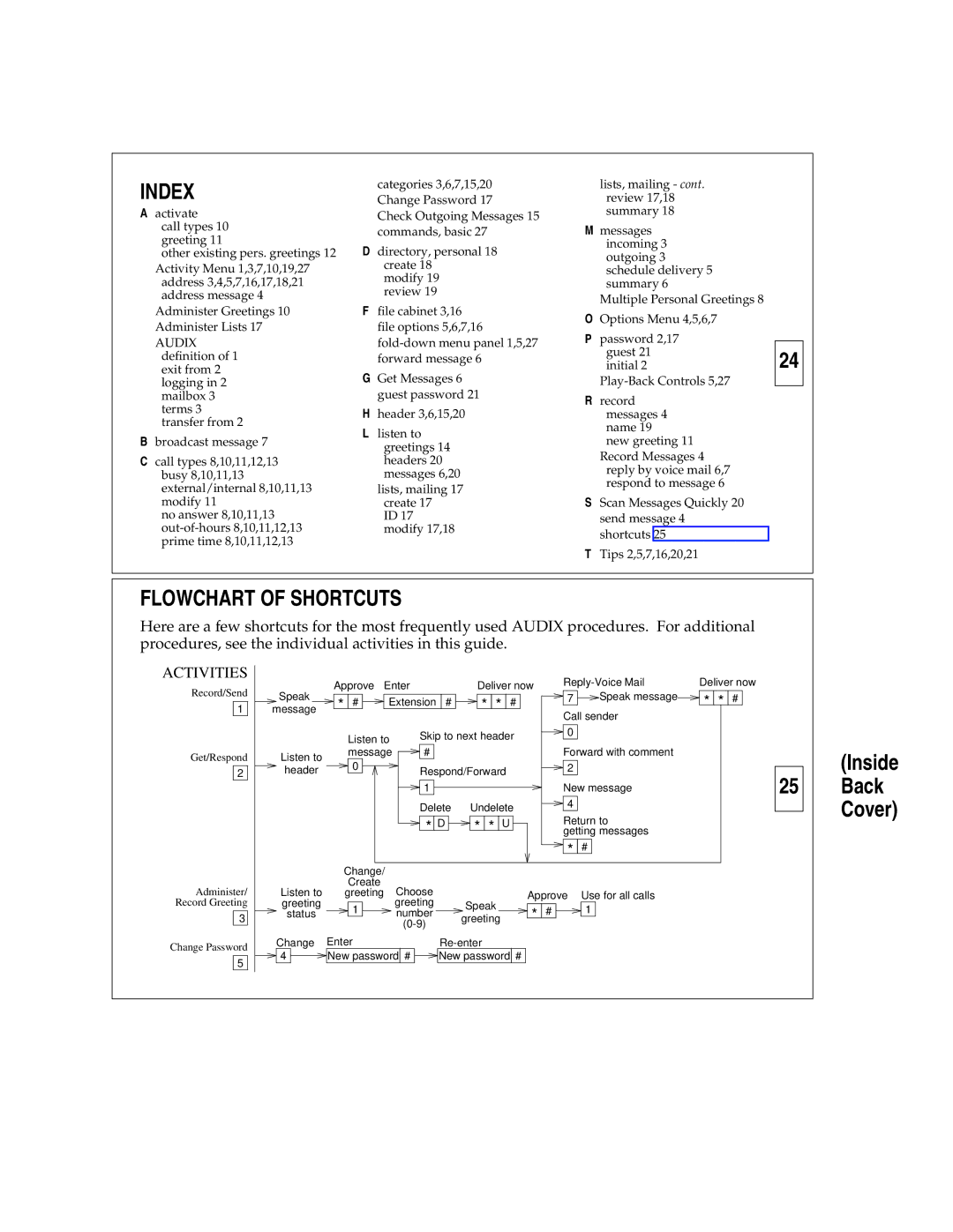 AT&T Answering Machine manual Index, Flowchart of Shortcuts 