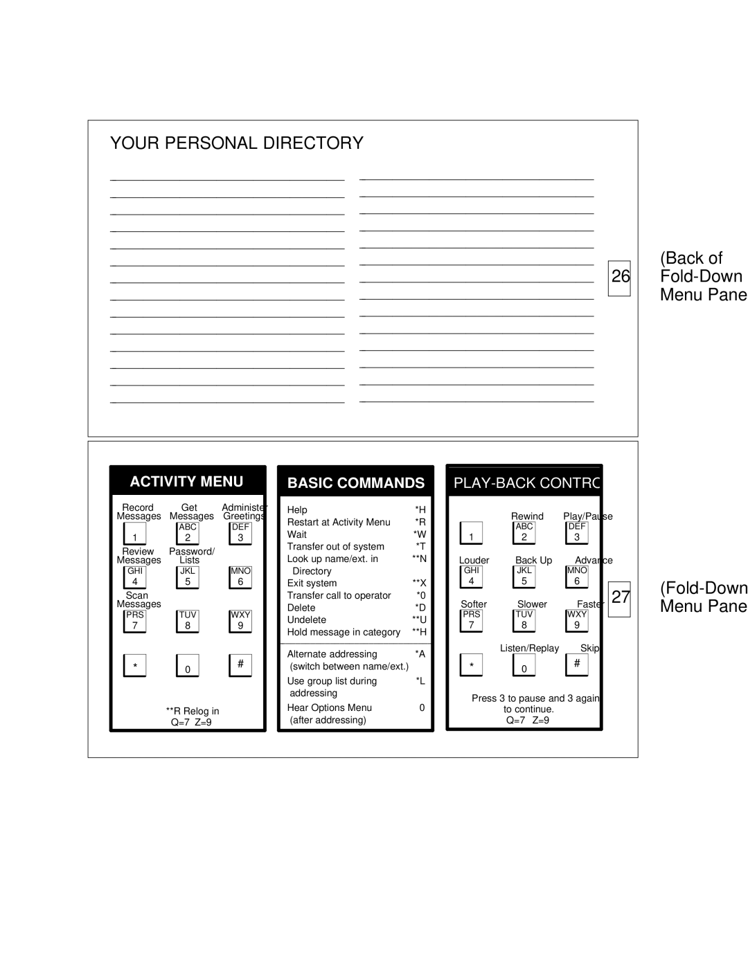 AT&T Answering Machine manual Your Personal Directory, Basic Commands 