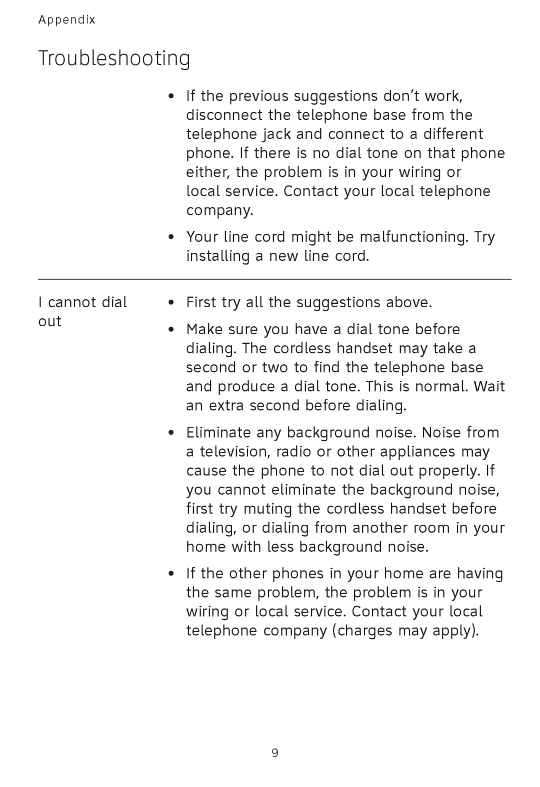 AT&T AT3101 user manual Troubleshooting 