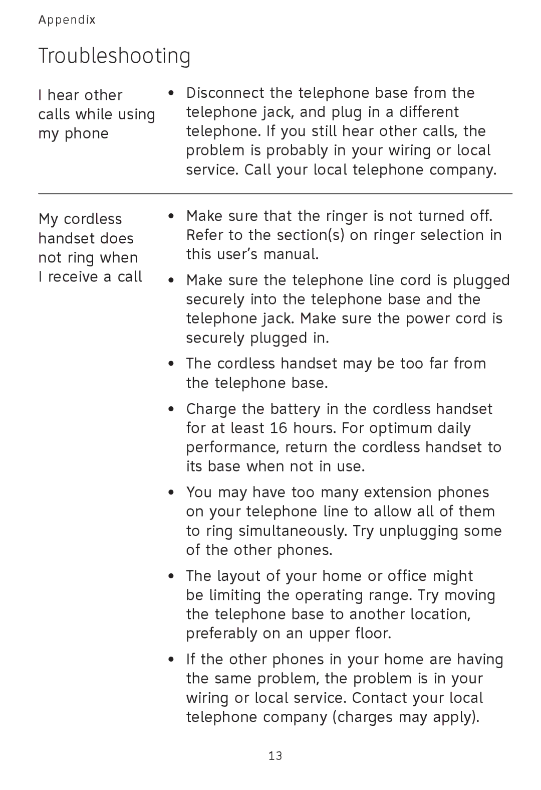 AT&T AT3101 user manual Troubleshooting 