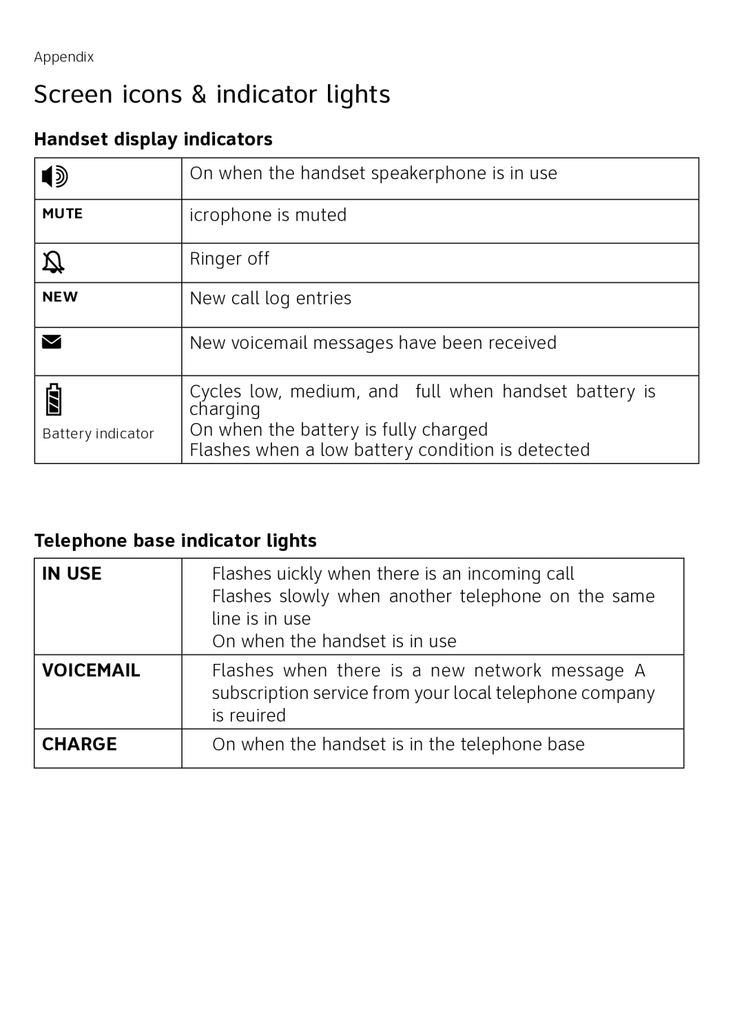 AT&T AT3111-2 user manual Screen icons & indicator lights, Use, Voicemail, Charge 