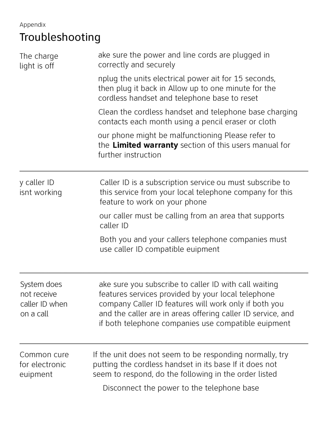 AT&T AT3111-2 user manual Troubleshooting 