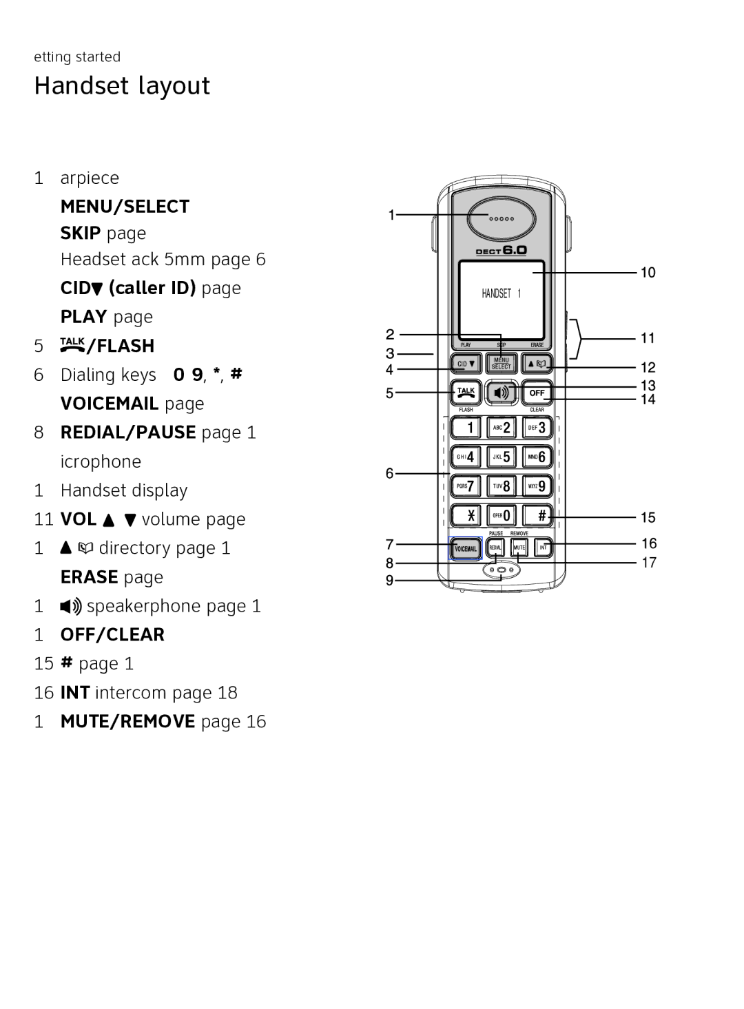 AT&T AT3111-2 user manual Handset layout, Flash, Off/Clear 