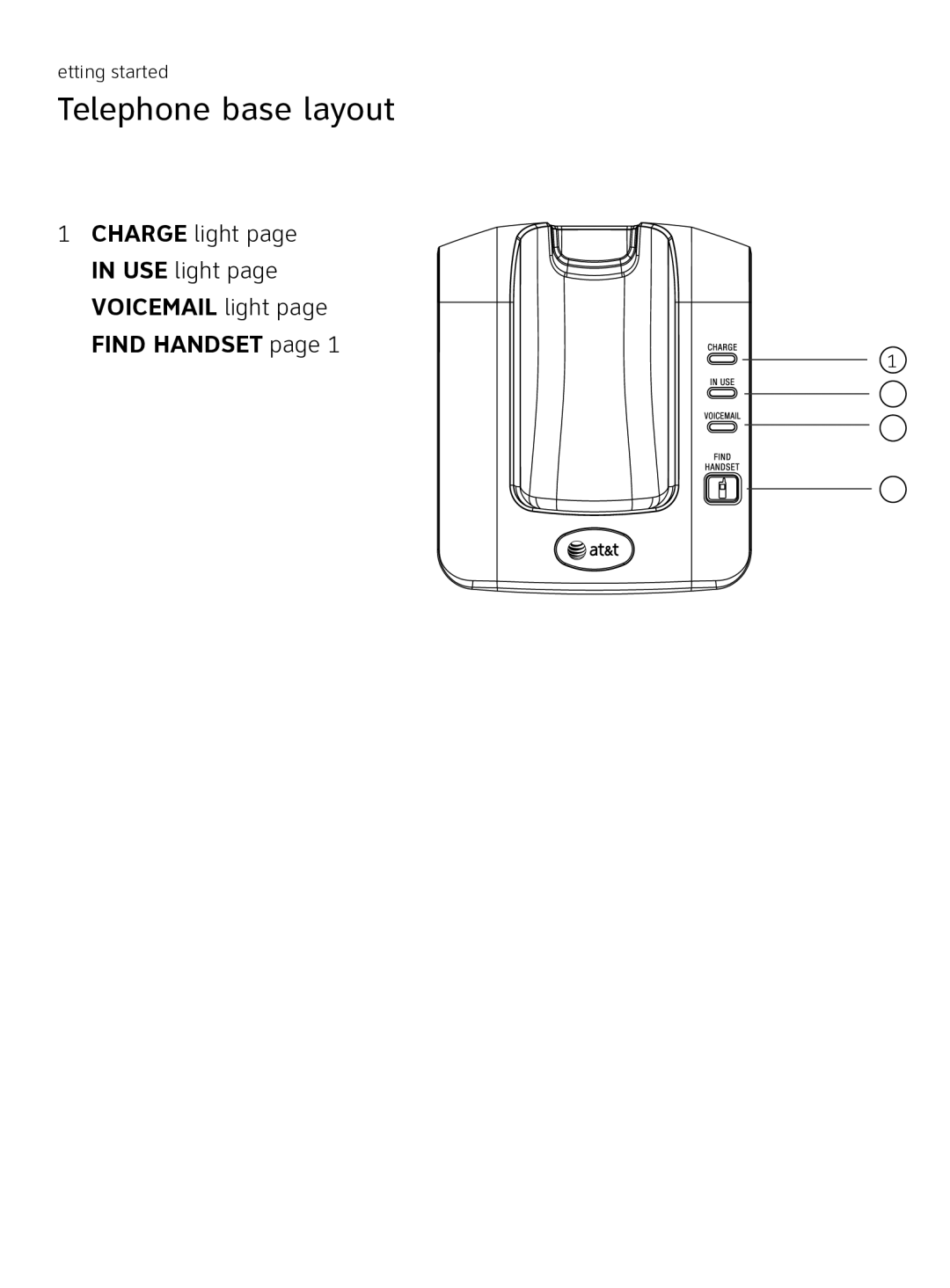 AT&T AT3111-2 user manual Telephone base layout, Find Handset 