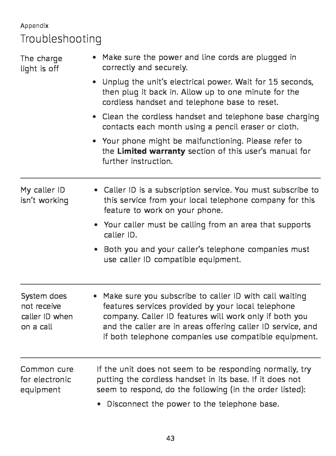 AT&T AT3111-2 user manual Troubleshooting, The charge light is off 