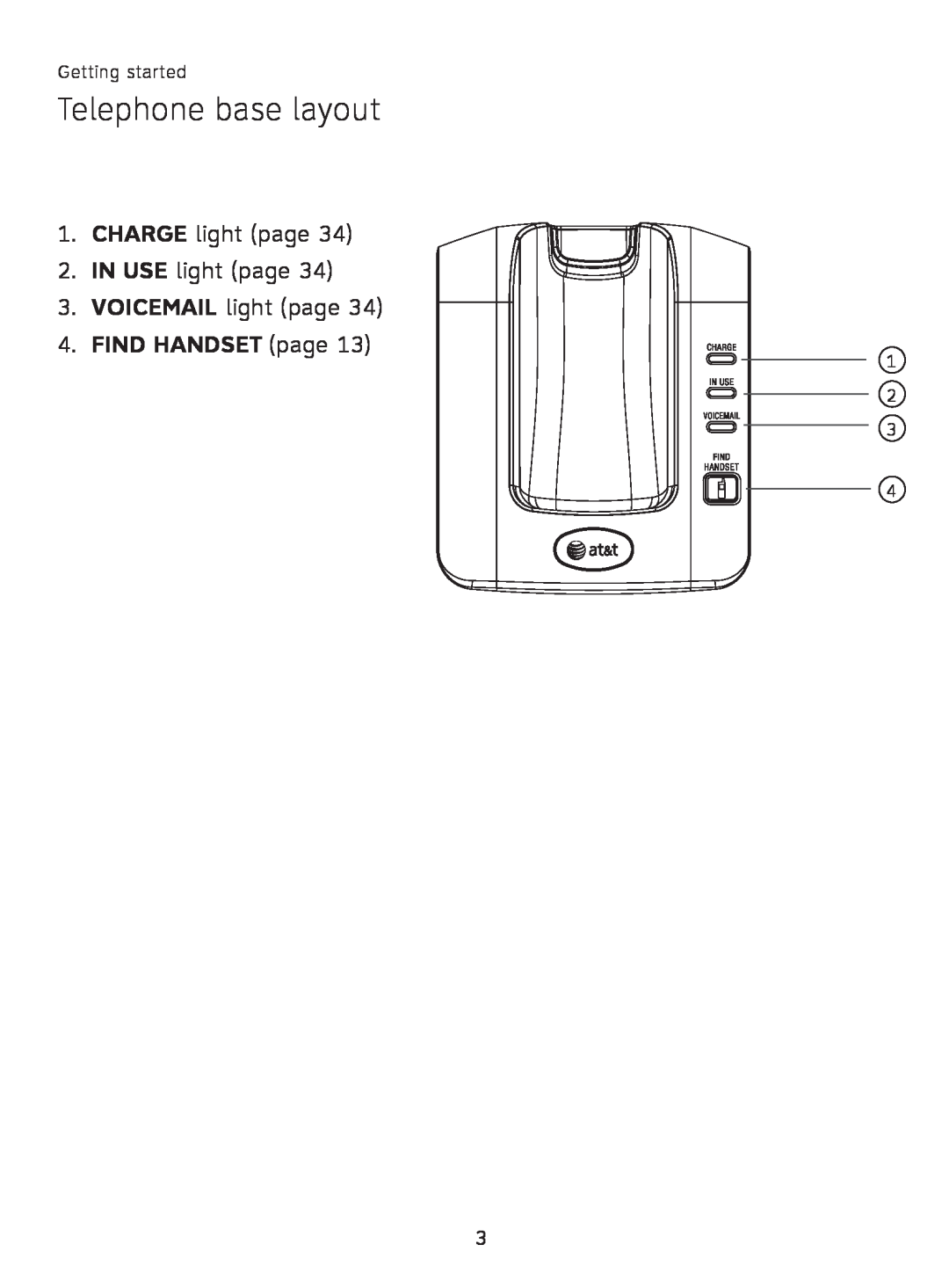 AT&T AT3111-2 user manual Telephone base layout, FIND HANDSET page 
