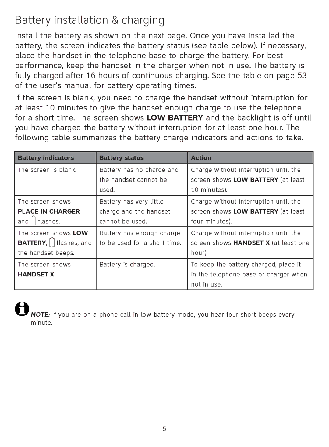 AT&T AT3211-2 Battery installation & charging, Battery indicators Battery status Action, Place in Charger, Handset 