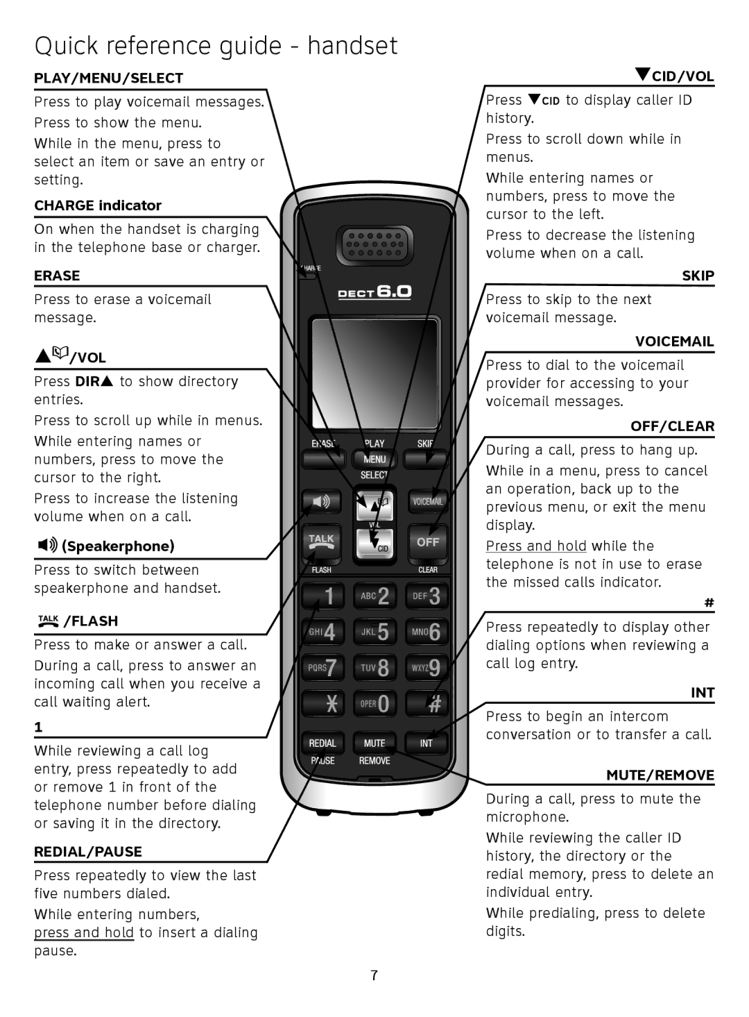 AT&T AT3211-2 quick start Quick reference guide handset 