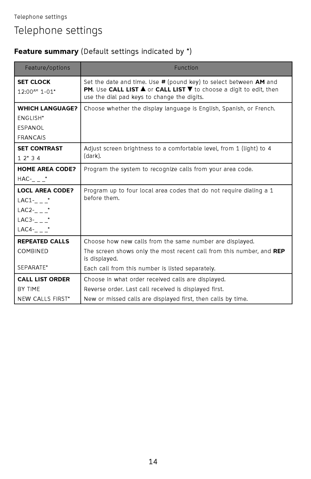 AT&T ATCL2909 user manual Feature summary Default settings indicated by 