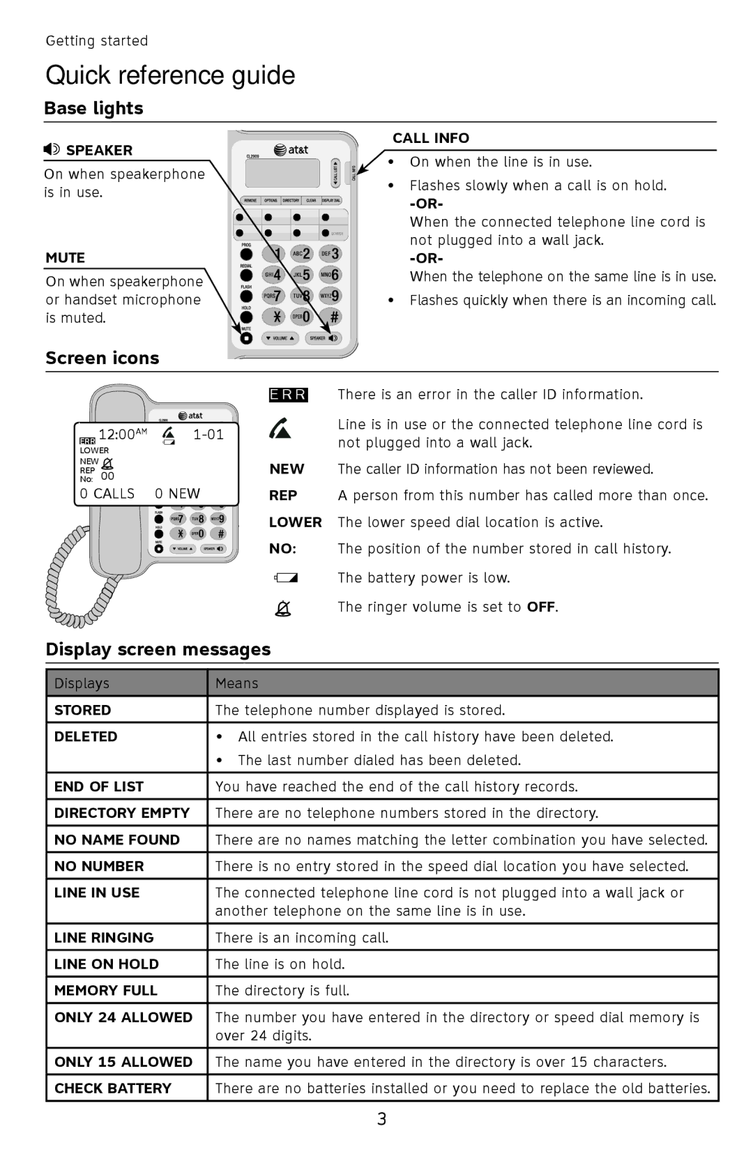 AT&T ATCL2909 user manual Base lights, Screen icons, Display screen messages 