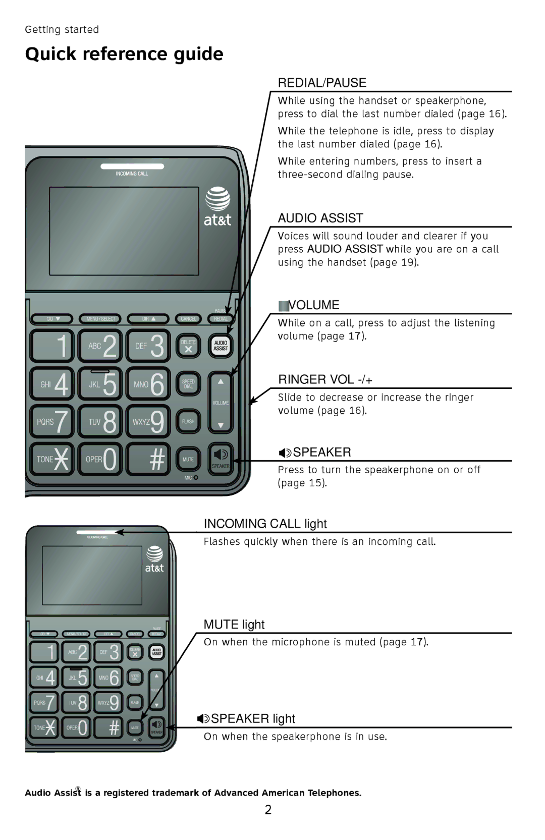 AT&T 210WH, ATCL2940, 210 BLK user manual Volume 