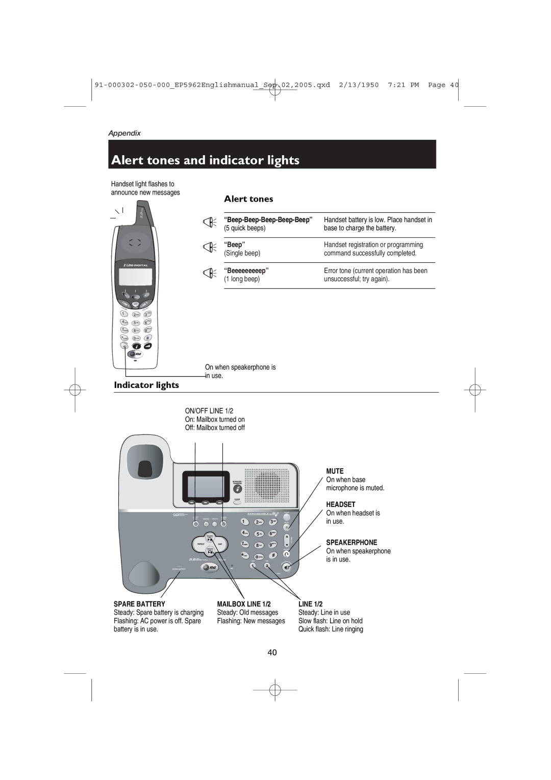 AT&T ATT-EP5962 user manual Alert tones and indicator lights, Indicator lights, Line 1/2 