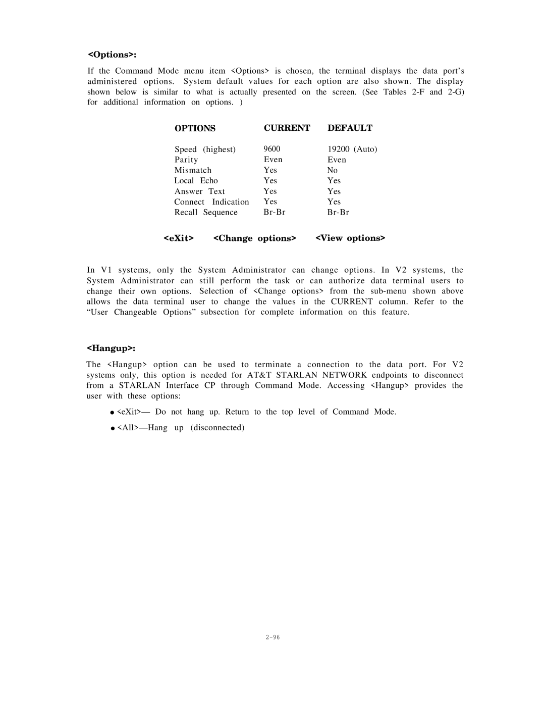 AT&T AT&T manual Options Current Default, EXit Change options View options, Hangup 