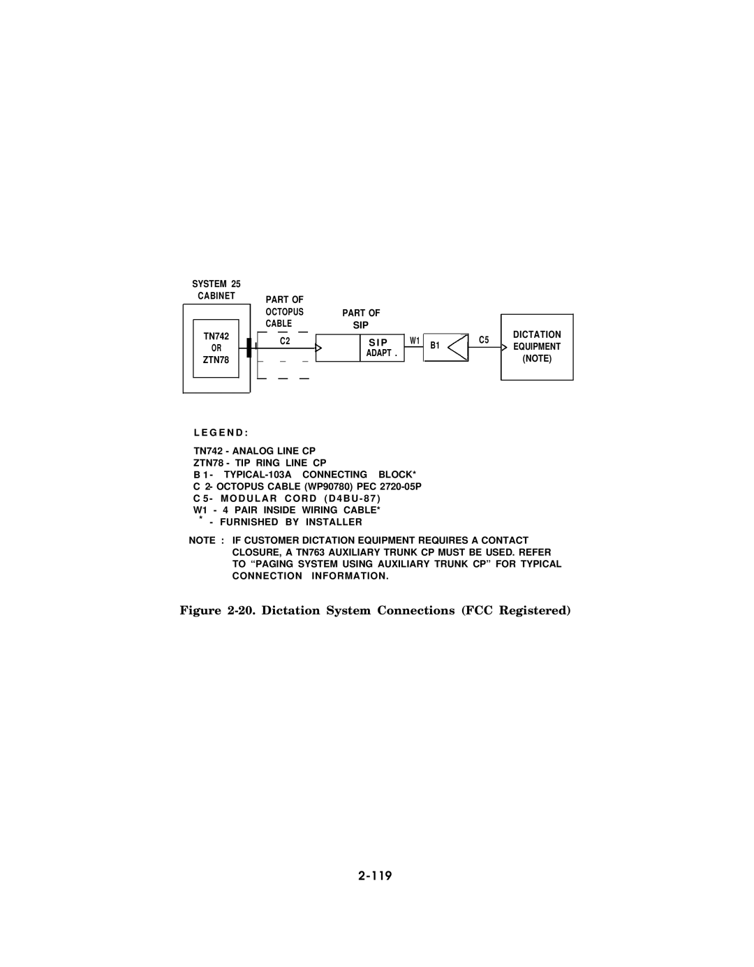 AT&T AT&T manual Dictation System Connections FCC Registered, 119 