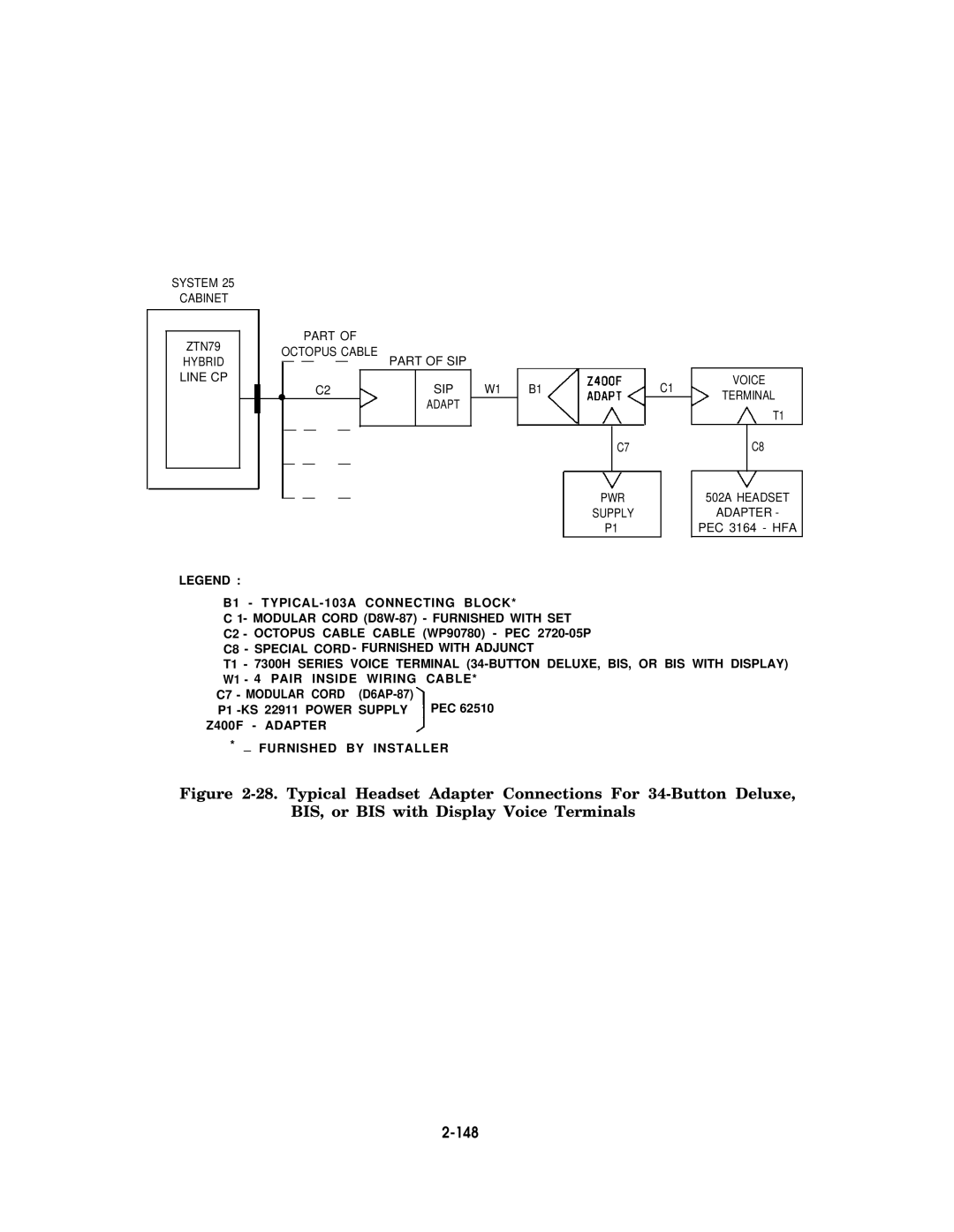 AT&T AT&T manual 148 