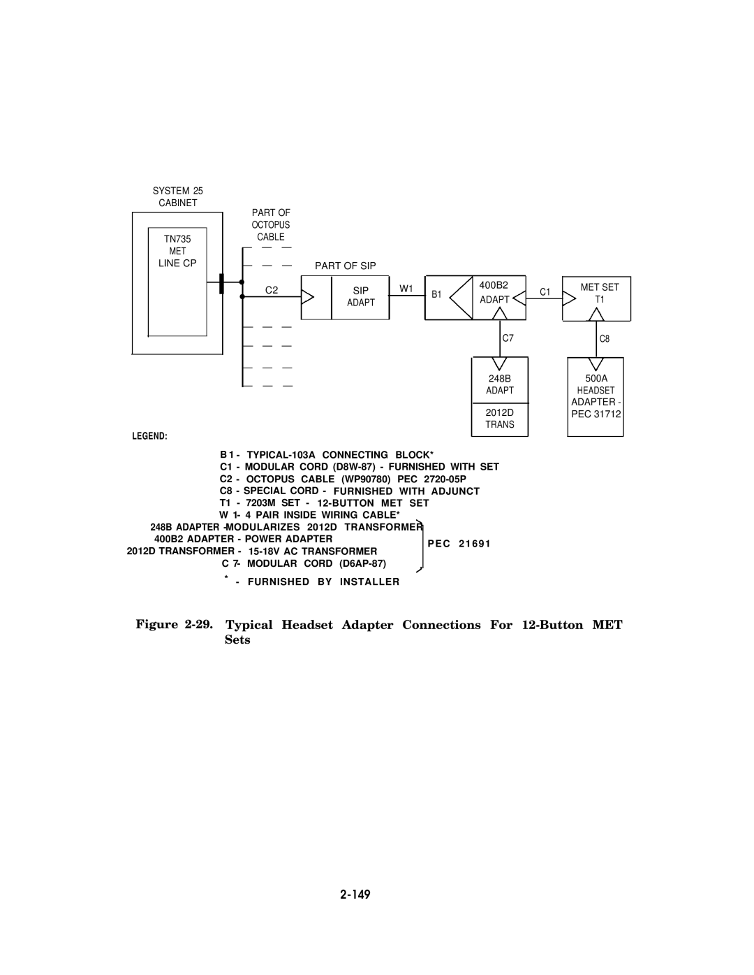 AT&T AT&T manual 149 