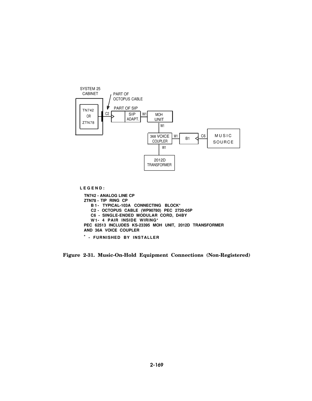 AT&T AT&T manual Music-On-Hold Equipment Connections Non-Registered, 169 