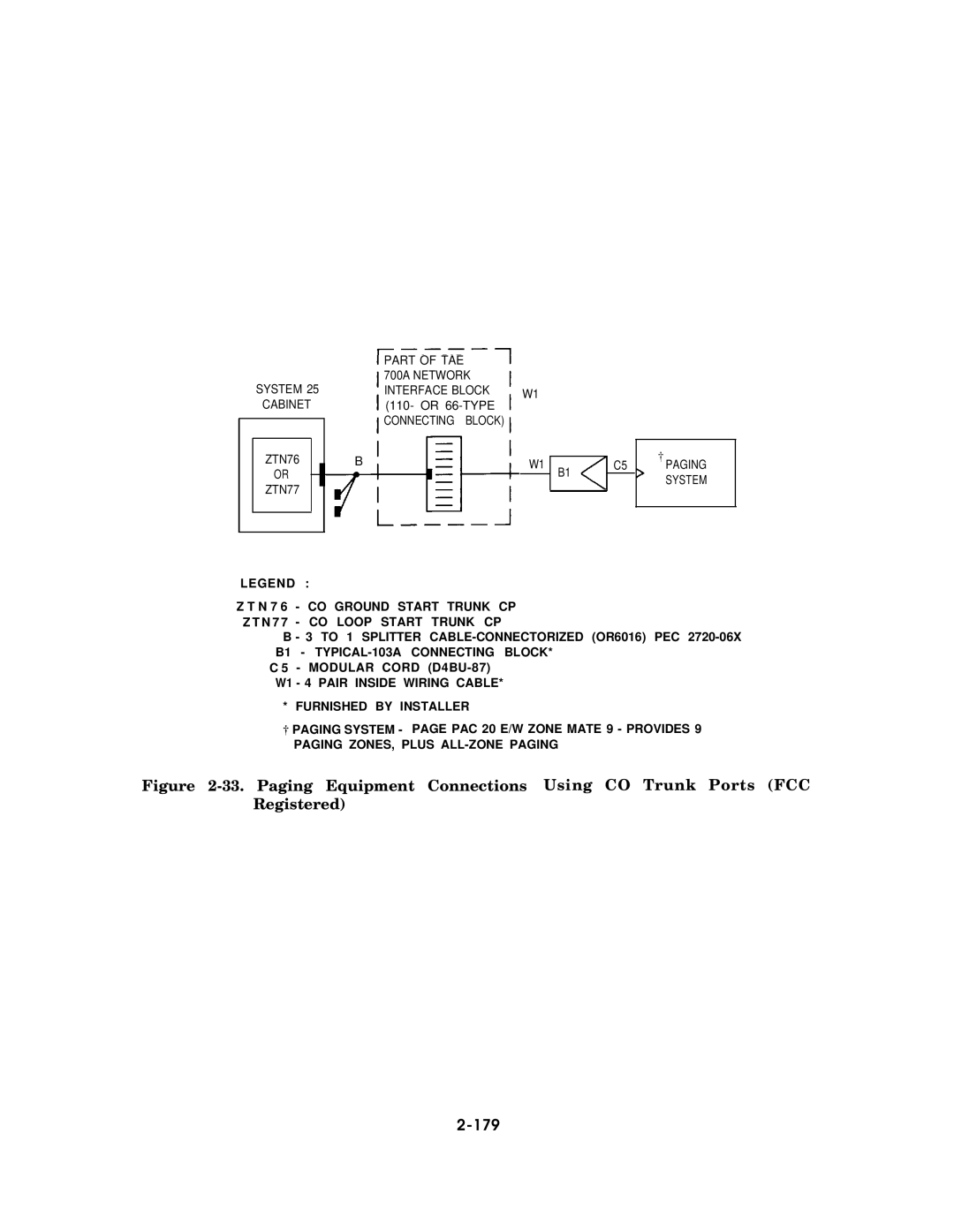 AT&T AT&T manual 179 