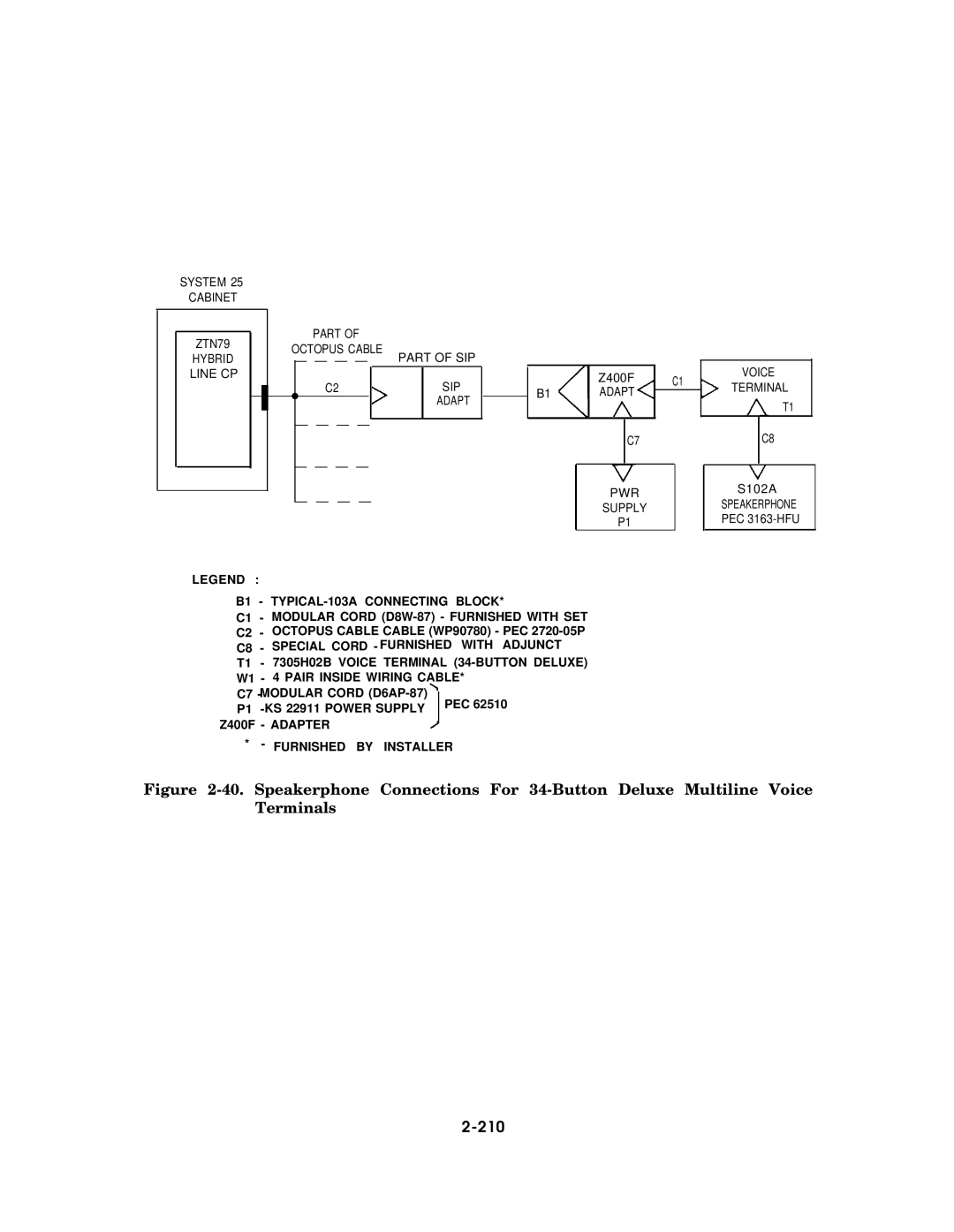 AT&T AT&T manual 210 