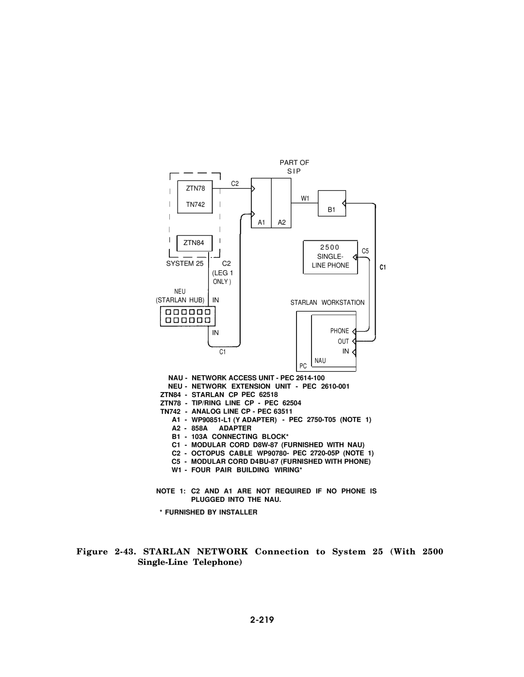 AT&T AT&T manual 219, ZTN78 