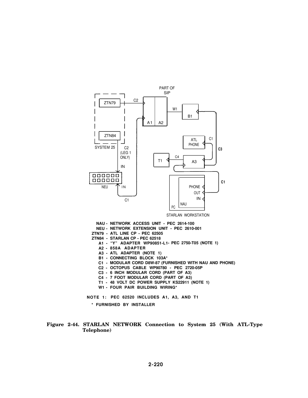 AT&T AT&T manual 220 