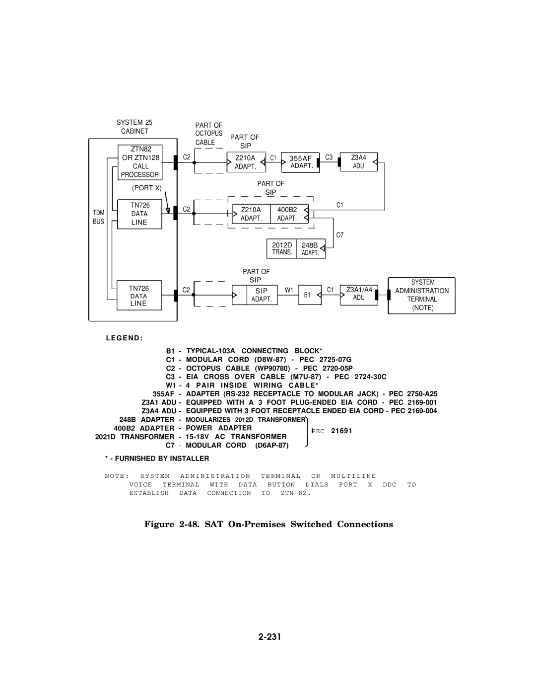 AT&T AT&T manual SAT On-Premises Switched Connections, 231 