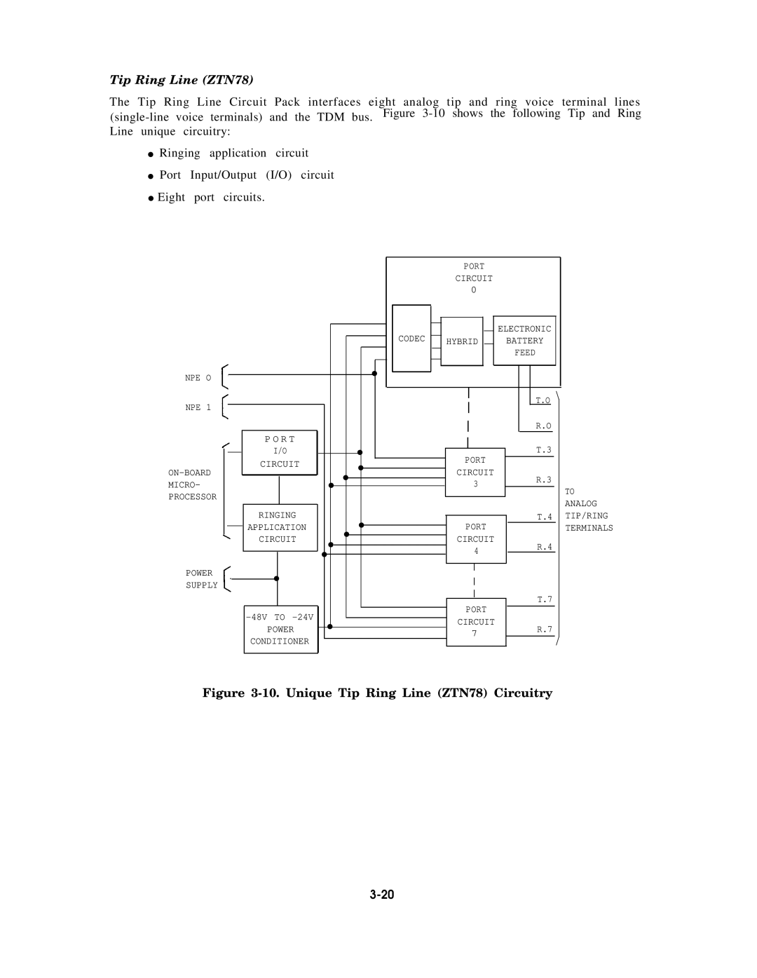 AT&T AT&T manual Unique Tip Ring Line ZTN78 Circuitry 