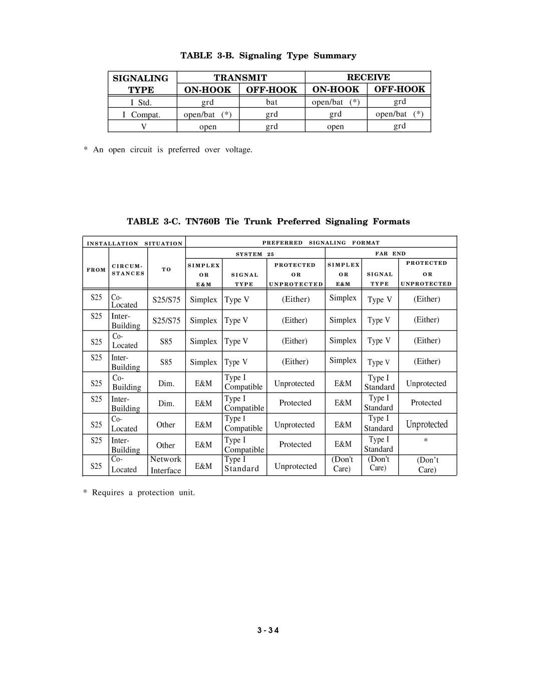 AT&T AT&T manual Signaling Type Summary, Signaling Transmit Receive Type ON-HOOK OFF-HOOK 