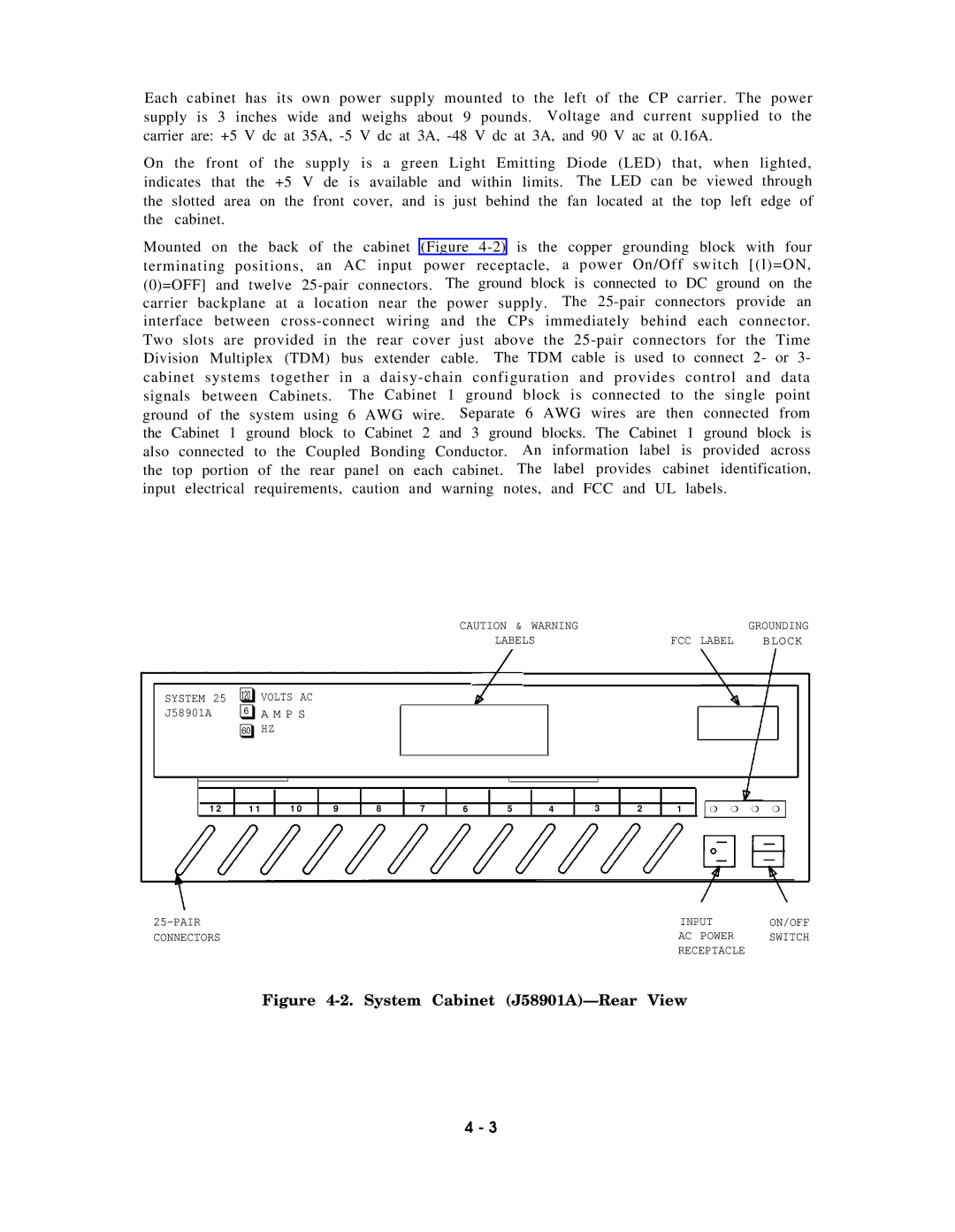 AT&T AT&T manual System Cabinet J58901A-Rear View 