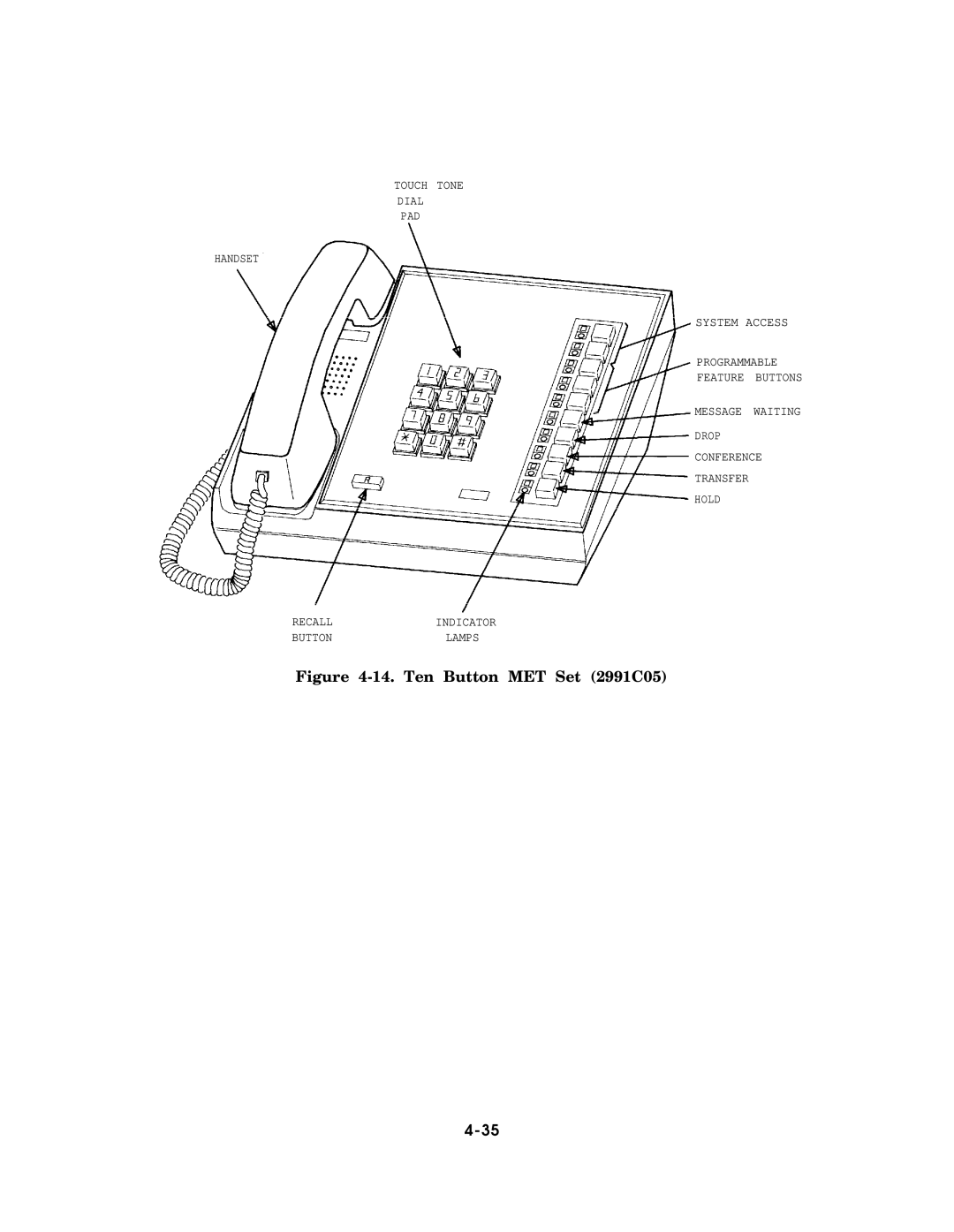 AT&T AT&T manual Ten Button MET Set 2991C05 