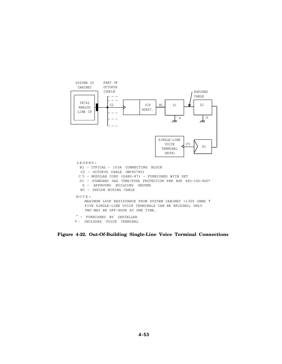 AT&T AT&T manual Out-Of-Building Single-Line Voice Terminal Connections 