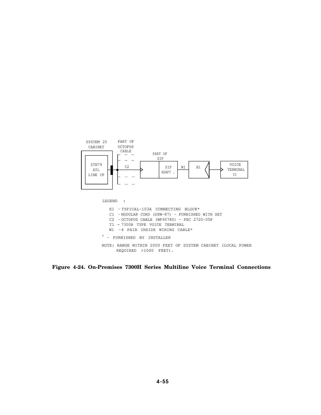 AT&T AT&T manual 7300H Type Voice Terminal 