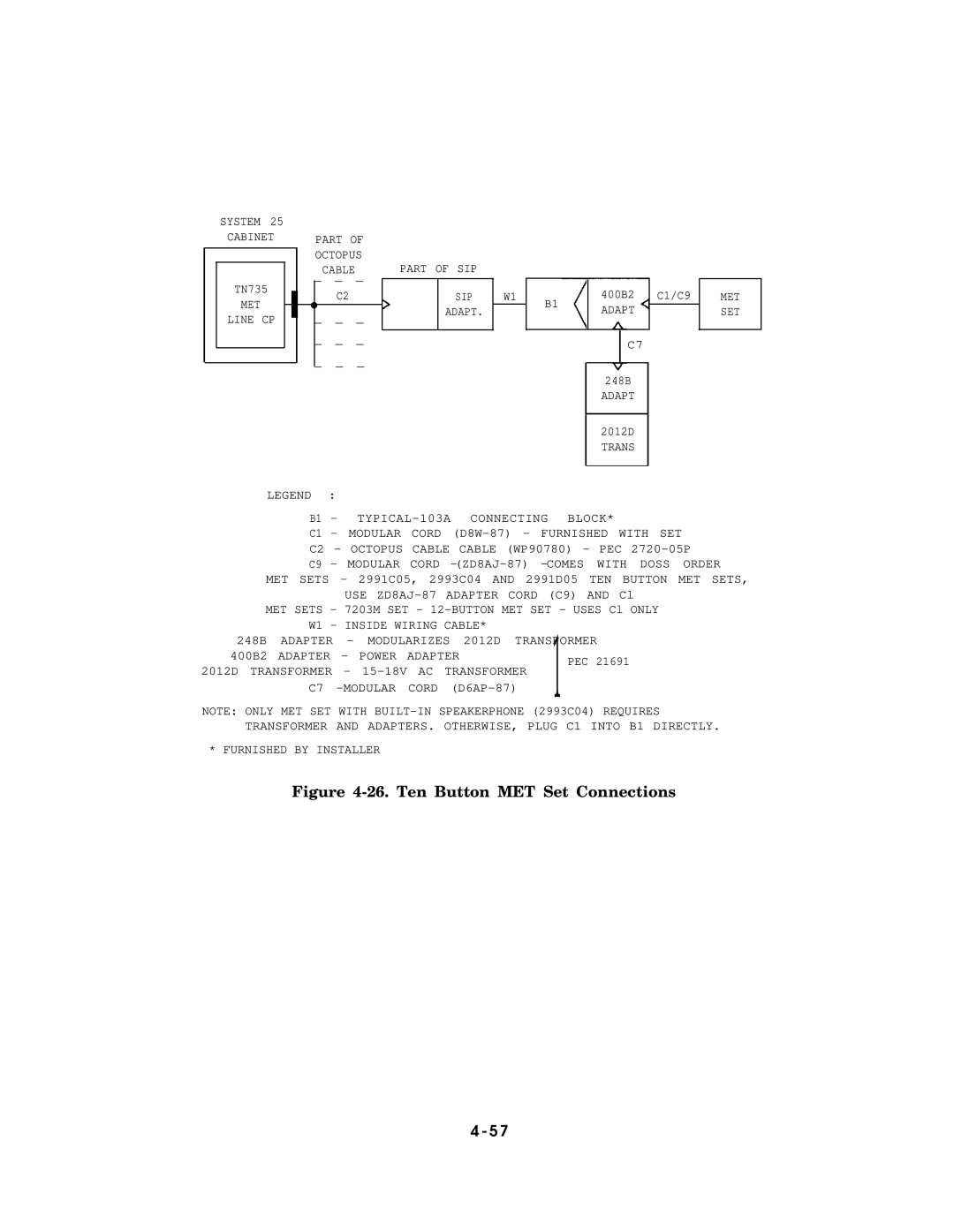 AT&T AT&T manual Ten Button MET Set Connections 