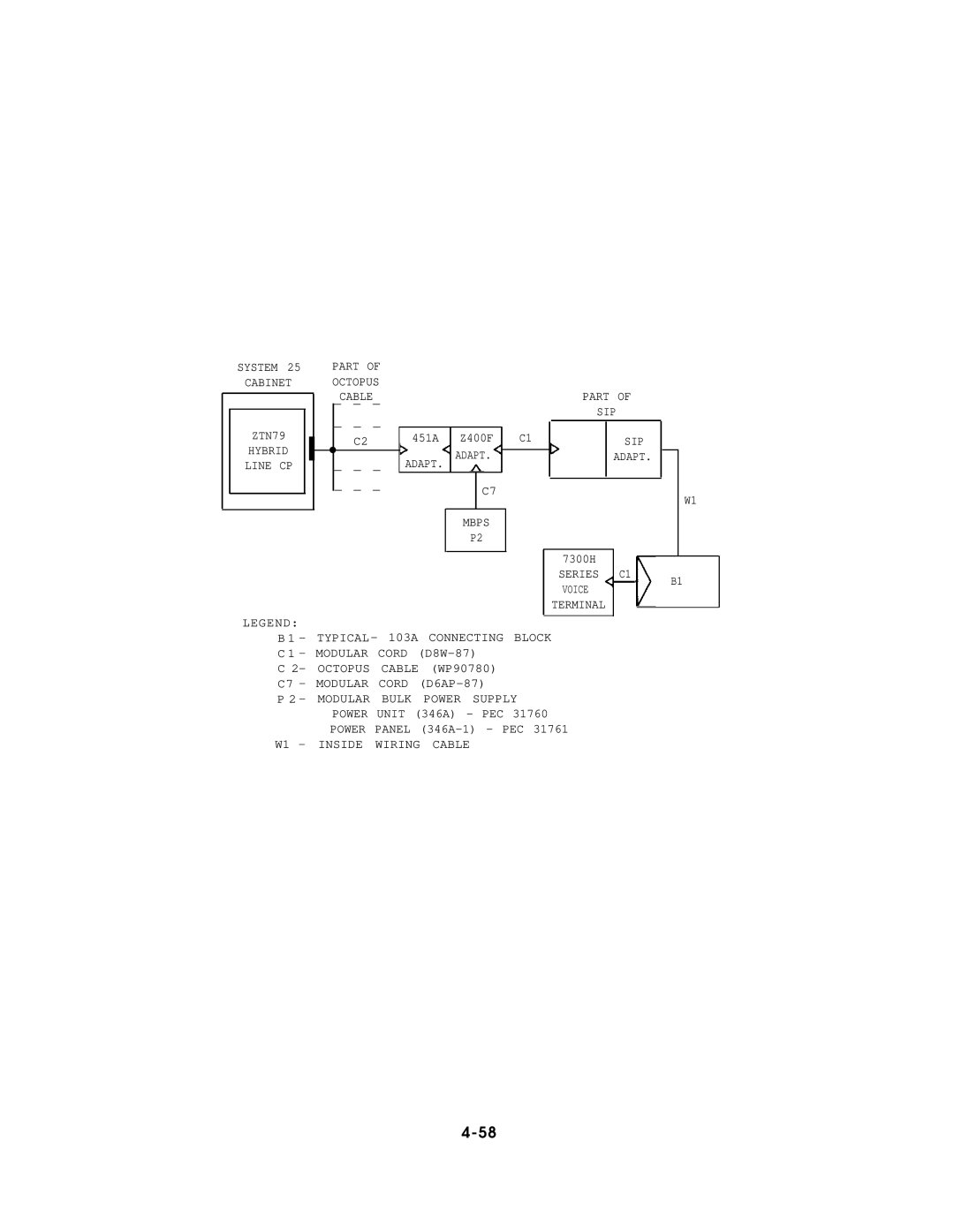 AT&T AT&T manual TYPICAL- 103A Connecting Block 