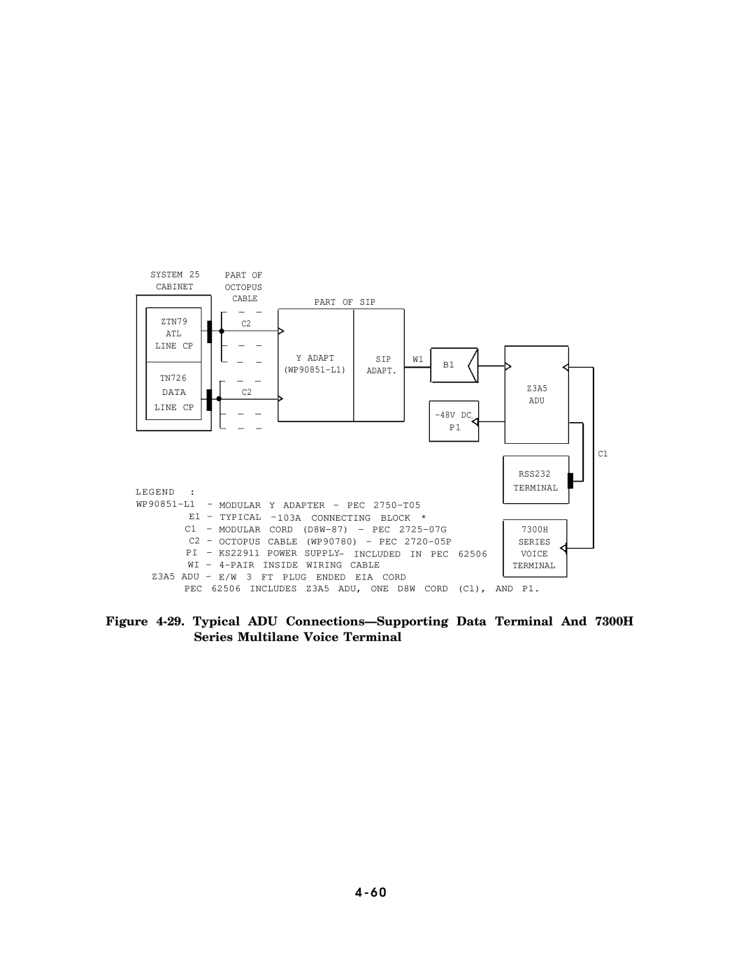 AT&T AT&T manual 103A Connecting Block 