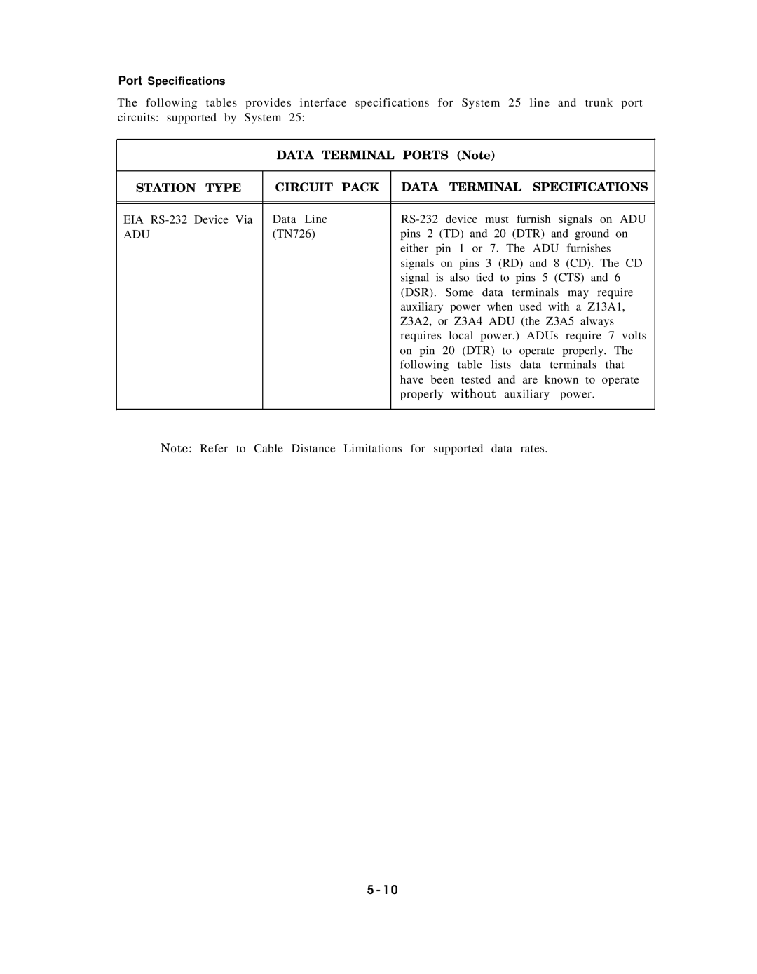 AT&T AT&T manual Data Terminal Ports Note, Station Type Circuit Pack Data Terminal Specifications 