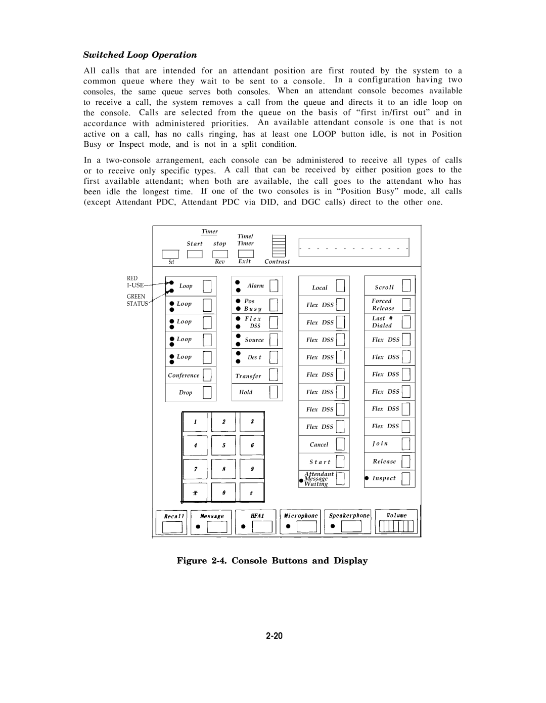 AT&T AT&T manual Switched Loop Operation, Console Buttons and Display 