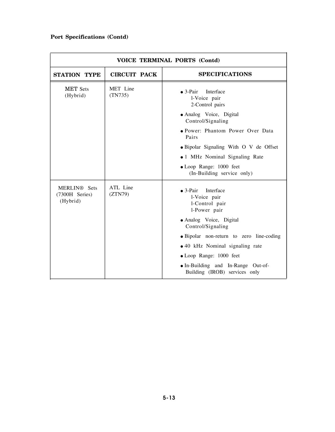 AT&T AT&T manual Port Specifications Contd Voice Terminal Ports Contd, Station Type Circuit Pack Specifications 