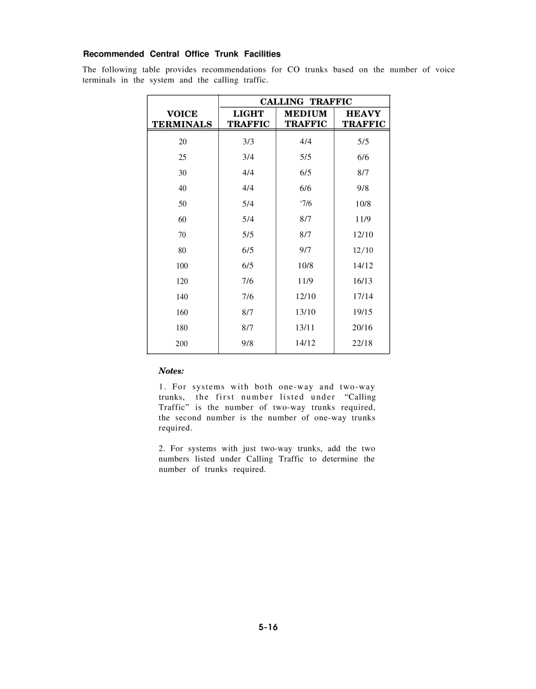 AT&T AT&T manual Recommended Central Office Trunk Facilities, Calling Traffic, Voice Light Medium Heavy Terminals Traffic 