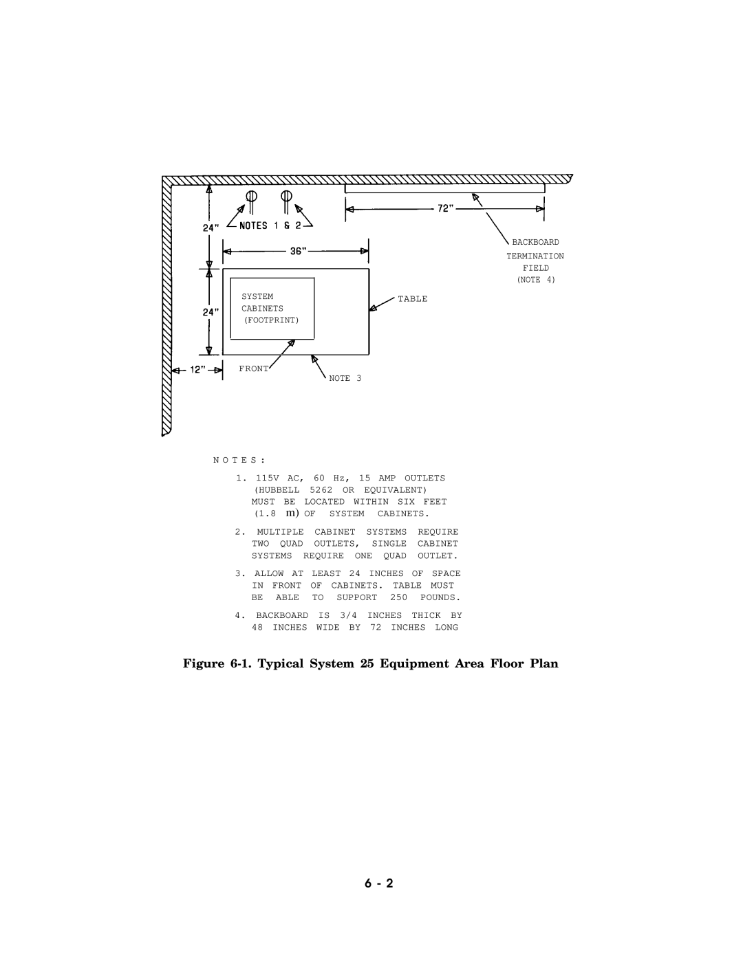 AT&T AT&T manual Typical System 25 Equipment Area Floor Plan 