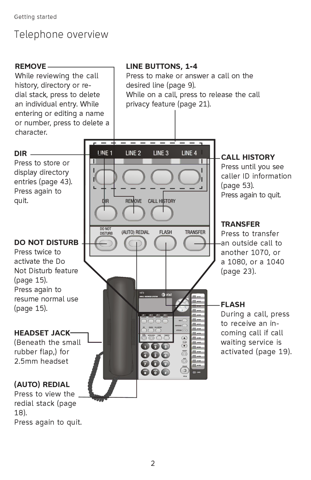 AT&T ATT1070 user manual Telephone overview 