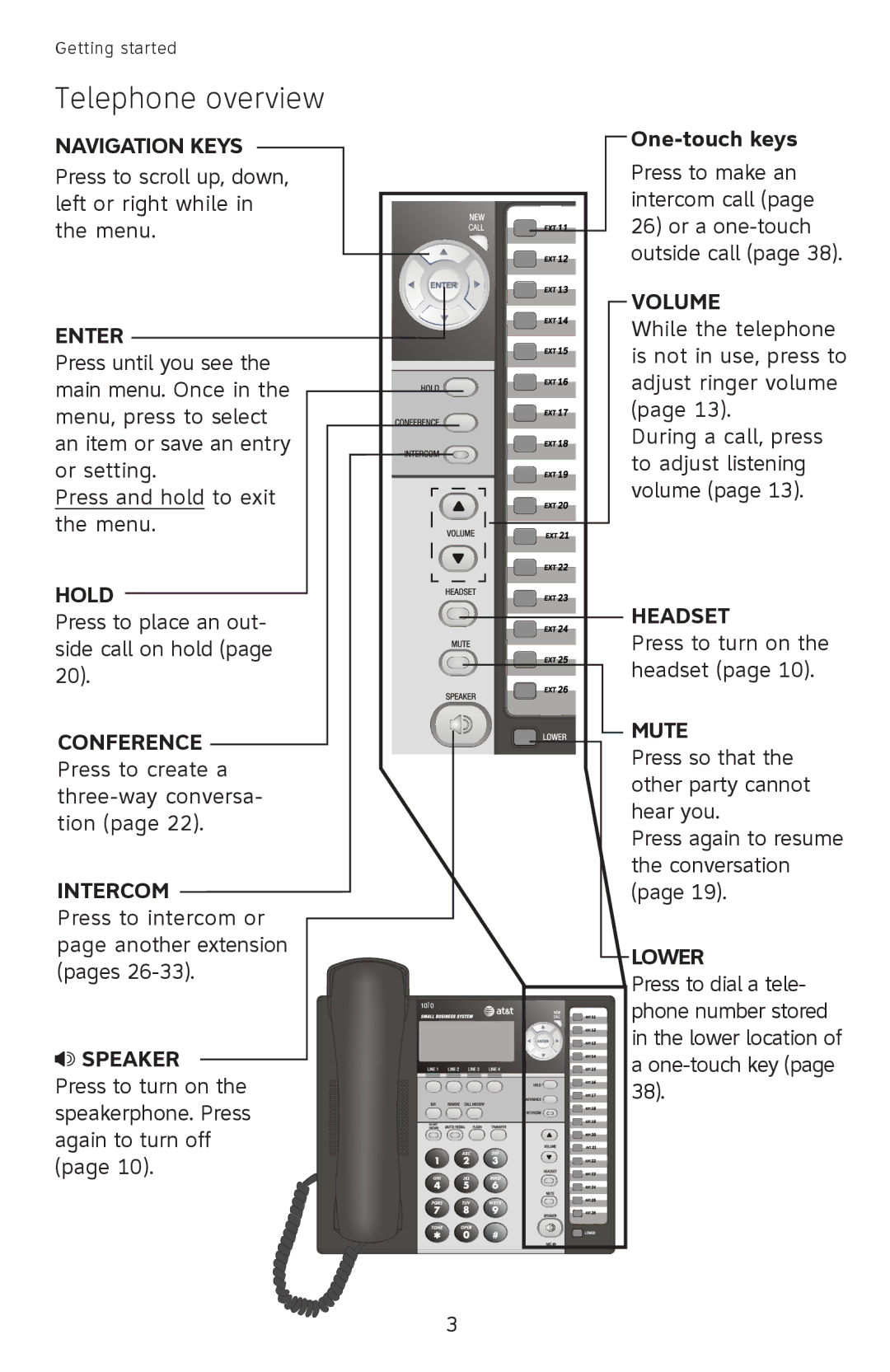 AT&T ATT1070 user manual Navigation Keys, Enter, Hold, Intercom, Speaker, Volume, Headset, Mute, Lower 