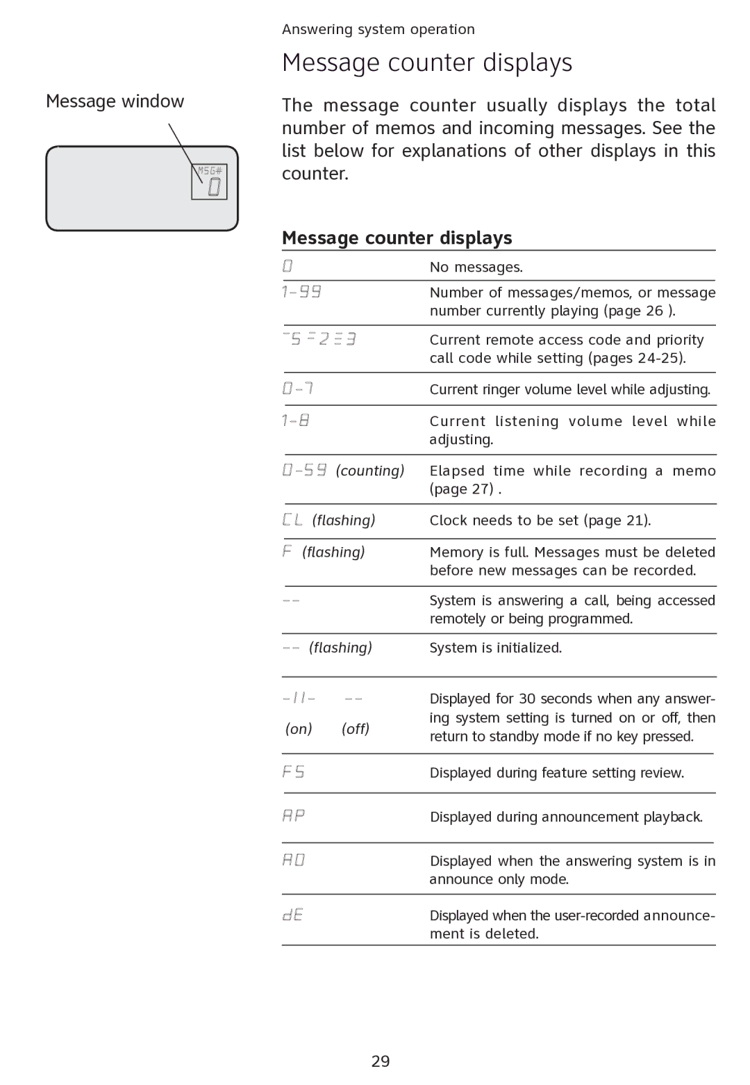 AT&T ATT1856 user manual Message counter displays 