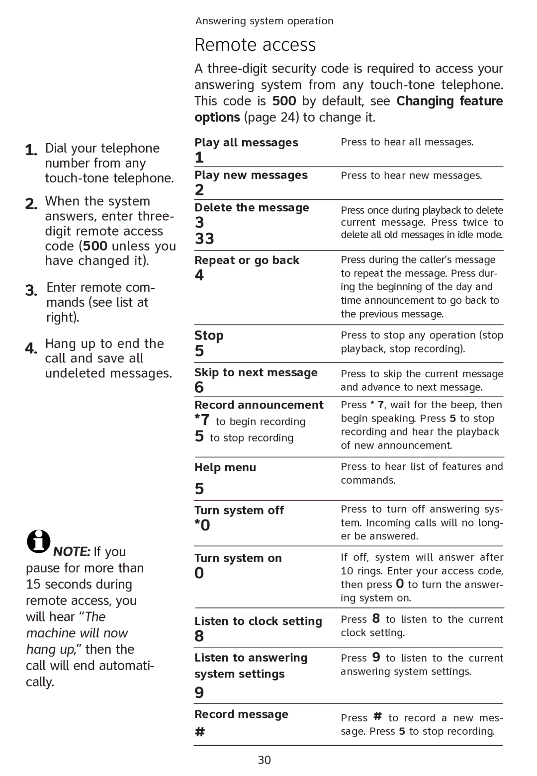 AT&T ATT1856 user manual Remote access, Stop 