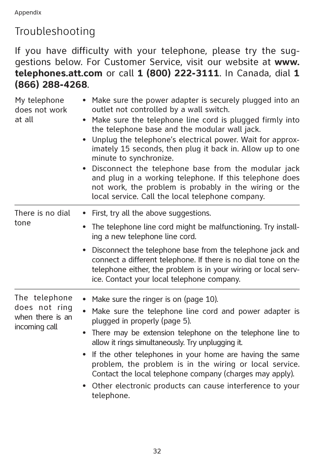 AT&T ATT1856 user manual Troubleshooting 