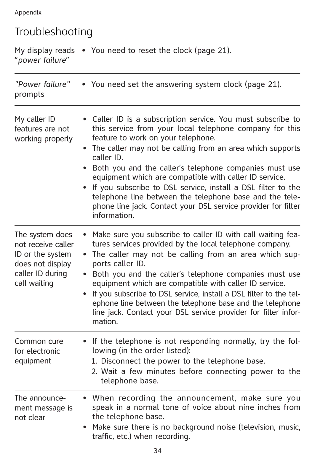 AT&T ATT1856 user manual Troubleshooting 