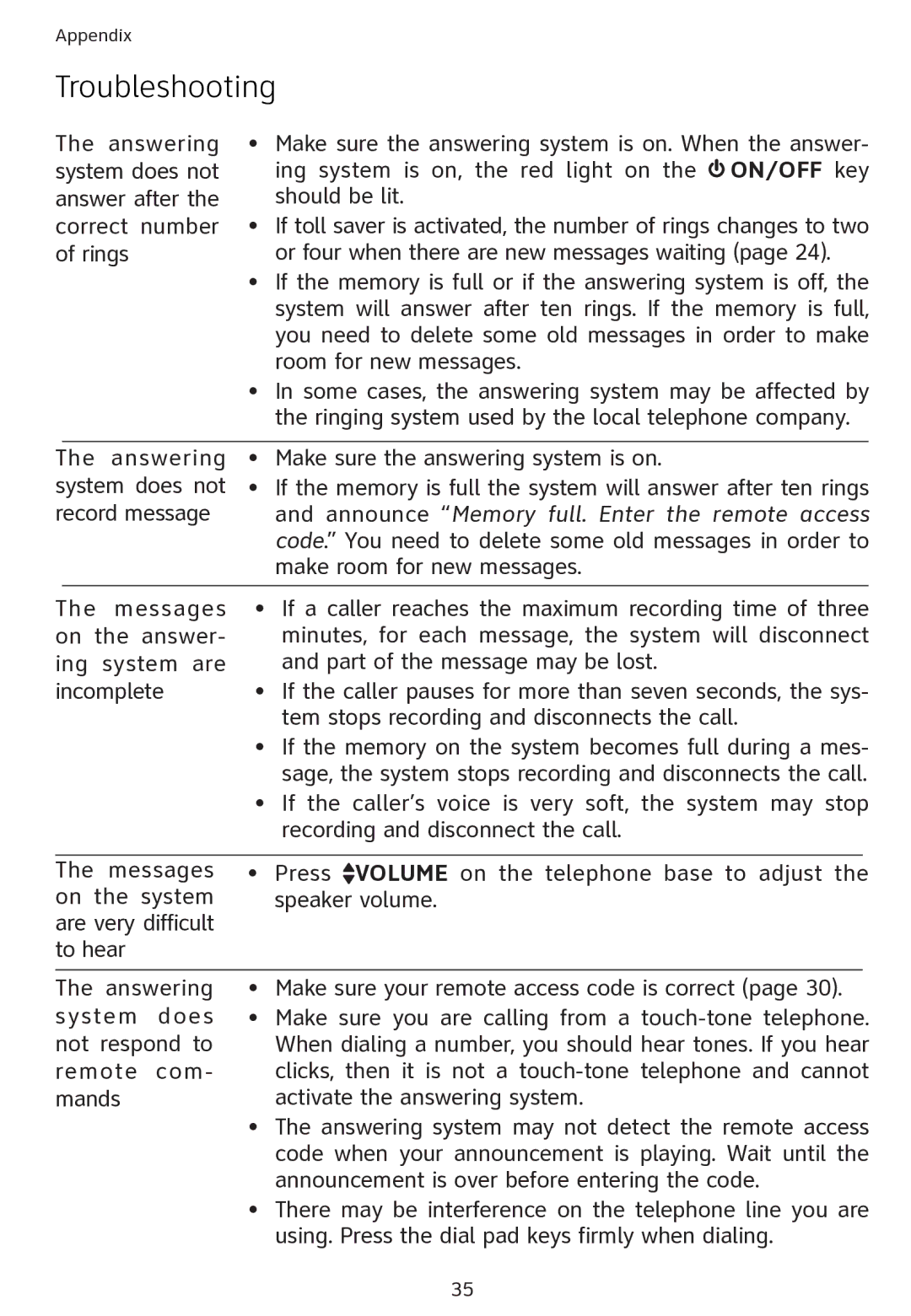 AT&T ATT1856 user manual Troubleshooting 